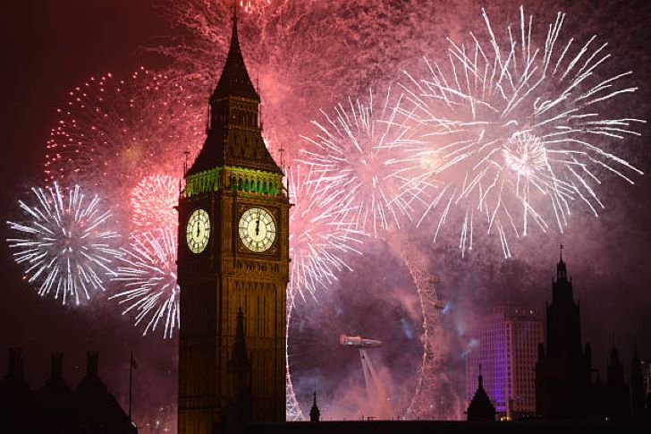 New Year's Eve Around the World